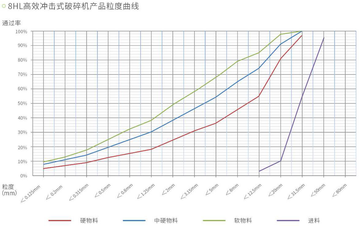 粒度曲線.jpg