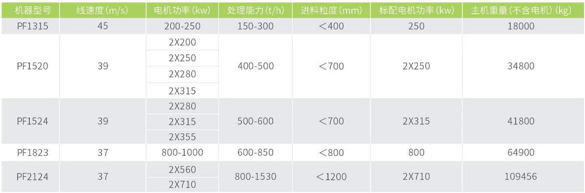 參數(shù)1.jpg