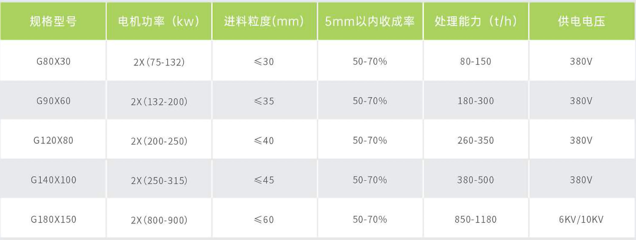 技術參數1.jpg